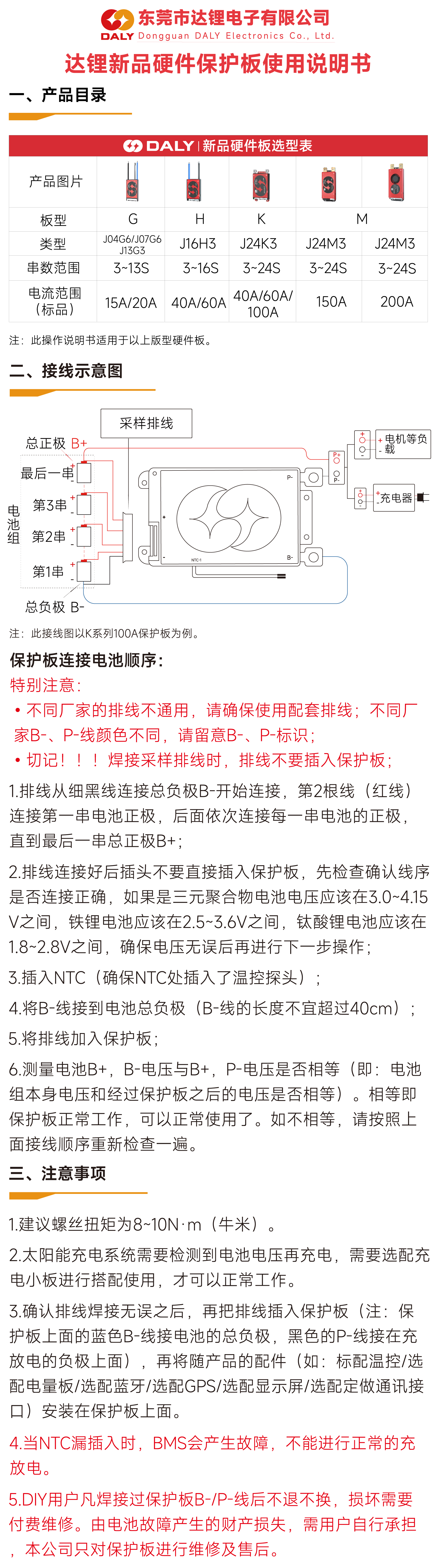 达锂GHKM板产品图片